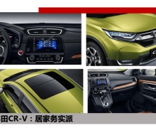 SUVѡ2020Ĵ;ʤ濥CR-V˭ֵ