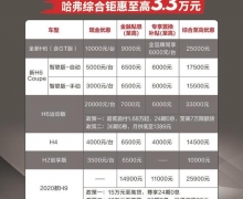 300ûޣH6˶氲ȫ