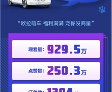 Ŀóŷ䡱