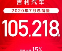 7105218 ͬԼ15%