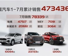 ͬȴ30% 778,339 ʱ