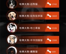 ԡͳ衱ΪĴʽ