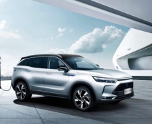 2020չǰհ RADIANCEBEIJING-X7 PHEV׷