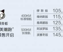 Ԥ10.5Ԫ ŷèԤ