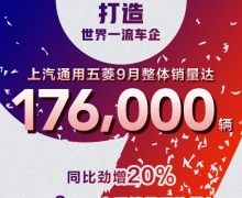 ͨ9176,000ͬȾ20%