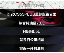 Ů˽ܣȫCS55PLUSH6˭˵ѡ