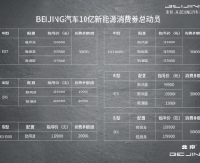 ʵֻ BEIJING-EU5ʵ ߱ˮǧɽ