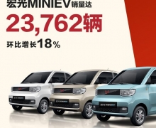 MINIEV1023762⽫²33000̨