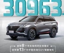 ݳCS75PLUSCS75ϵ10¾30963