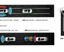 ˼óƷƷ ׿SUV˼X8ʯׯ
