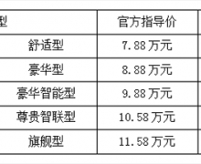 ӶԱ굽꣬˼A5PSCԶϵͳʽ