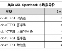 һ-ڰµϻ¶ µQ5L Sportbackȫ