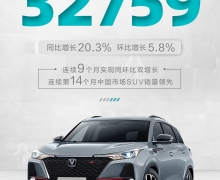 CS75ϵе2020꣺ƷSUV֮·
