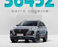 ѹH6CS75PLUSΪ2020йSUVȵƷ