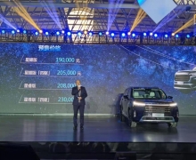 SUV⿴ء;ʼ۱ȸߣ