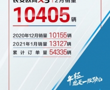 2³ŷX510405̨ʵ