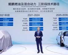 CHERY POWER 4.0ʱ