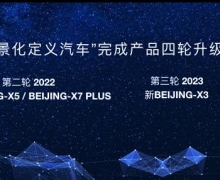 BEIJING·ߺͲƷ滮 U5 PLUSEU5 PLUSԤ
