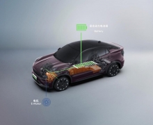 ȼ磬05 PHEVʽУۼ22.77Ԫ