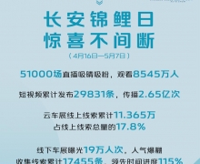 8000˻ۣϹ۳Ƴչ