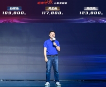 520ϲ ָ10.9812.38Ԫ