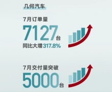 1-772.95 ͬ15%