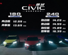 ˶ѧ± Hondaʮһ˼ʽ