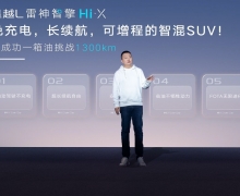 ̽ȫ΢׹ ԽLHiX͵춯漴Ԥ