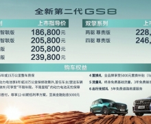 ȫµڶGS8 18.68Ԫ