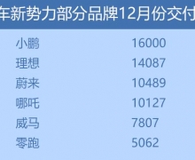 쳵2021꽻ɼ С߸