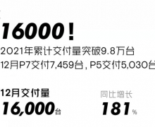 쳵2021꽻ɼ С߸
