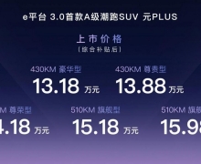 Aгܡ컨塱13.18ԪԪPLUS