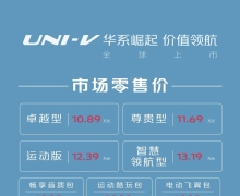 δƼߡһ UNI-V ۼ10.89-13.19Ԫ