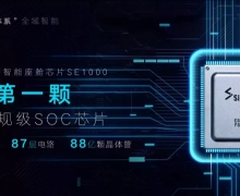2021ȫӪ1,016Ԫ ͬ10.3%