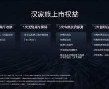 巢Ŀȫ³ 21.58Ԫ