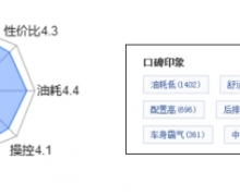 ʵټ룬PLUS DM-i5G棬ֻΪû