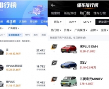 ʵټ룬PLUS DM-i5G棬ֻΪû