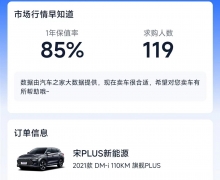 5ȾPHEVTop1 ǵPLUS DM-iϰ13̨