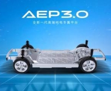 ǰ˳HyperǳAEP 3.0ϳ˹