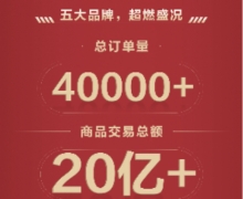 ۿ2000 2.5 Դڻ𱬳Ȧ