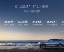 ȫ´SUV07ʽ ۺϲۼ20.28Ԫ-28.98Ԫ