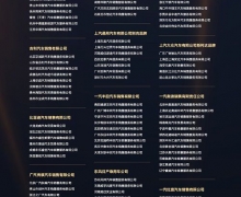 ǰУҵ̬ 2022ʮ߽죩йֽѡ񵥽