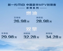 MPVM8ʦ 26.98ʯׯ