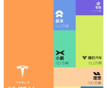 꽻71 ˹3ʱ䳬Խ۱µ