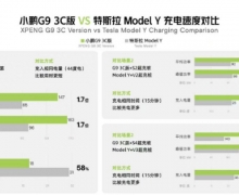 VS䣡˻ϼ վˣûСG9