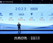2023ȫʢ ǵiDD