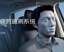 ҪĶˣݴ״ع⣬ʵѹͬ
