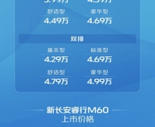 ³ǿ&³M60 ۼ3.99Ԫ