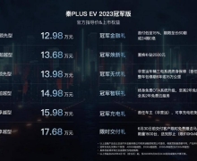 PLUS EV 2023ھ12.98Ԫ