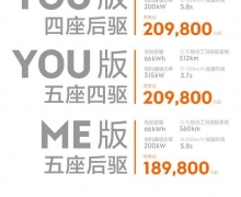ȫSUVۼ18.98Ԫ Xռ